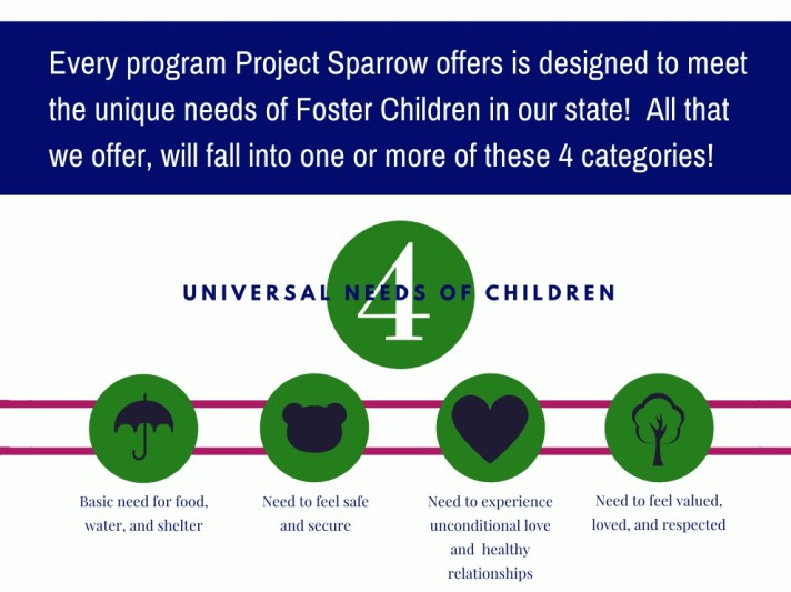 Needs Page for website_1.jpg